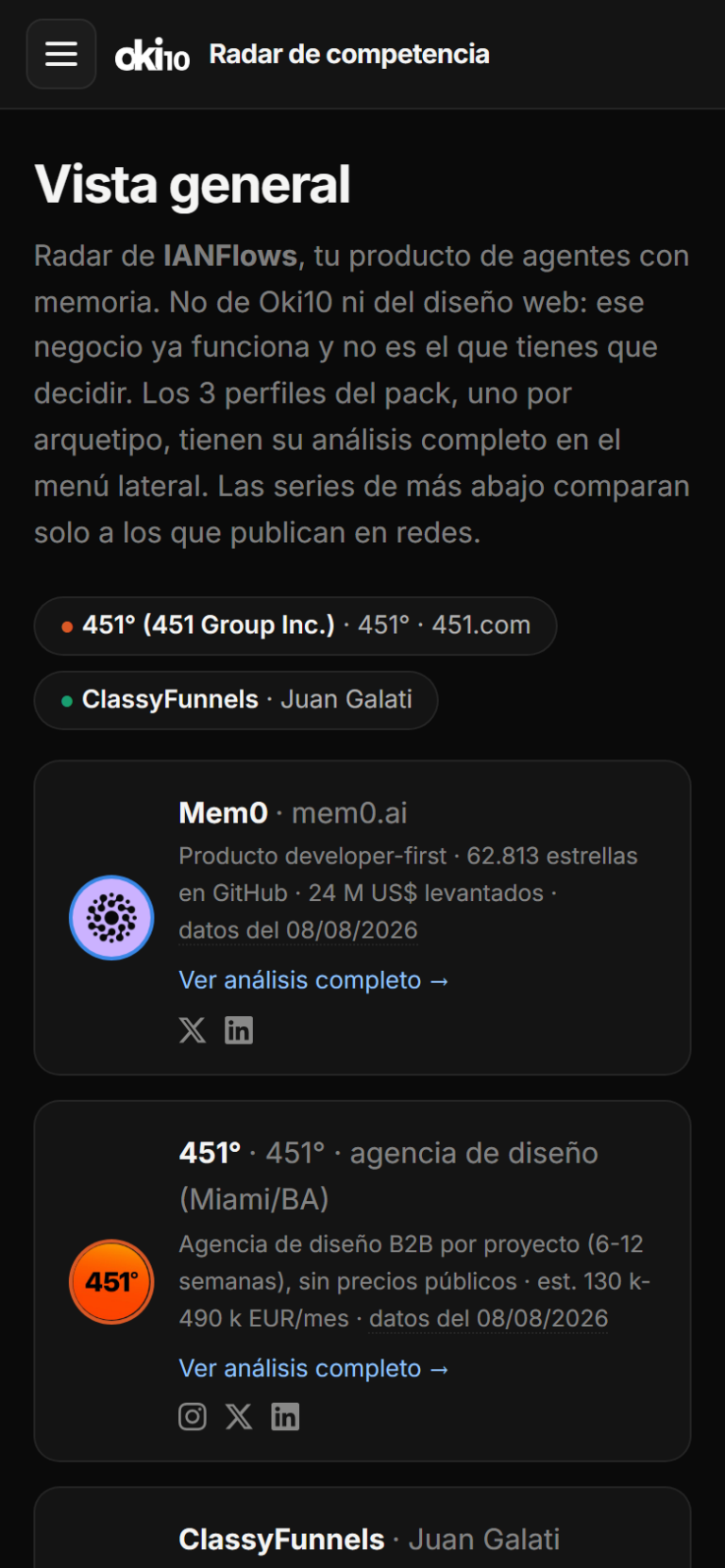 Vista general del radar: los tres perfiles con sus cifras y la fecha de captura de cada dato