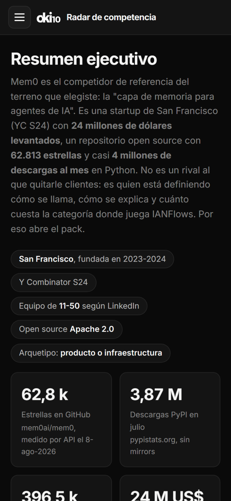 Análisis de Mem0: producto developer-first, estrellas de GitHub y financiación