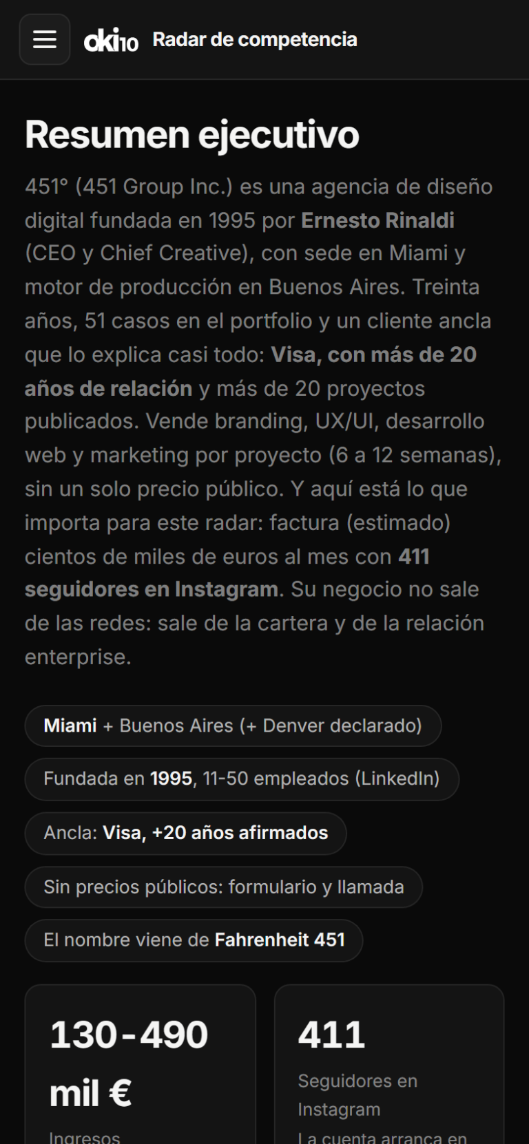 Análisis de 451°: agencia de diseño con ingresos estimados en horquilla y el supuesto al lado